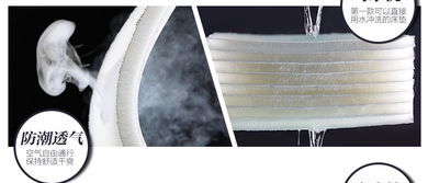 科技革新，健康睡眠新選擇 新型3D抑菌防螨可拆洗床品，廠家直銷開啟尊享體驗