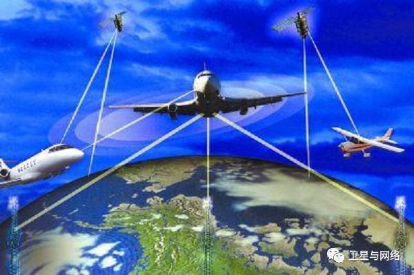 機載衛(wèi)星通信技術 頻率、天線與發(fā)展趨勢全解析